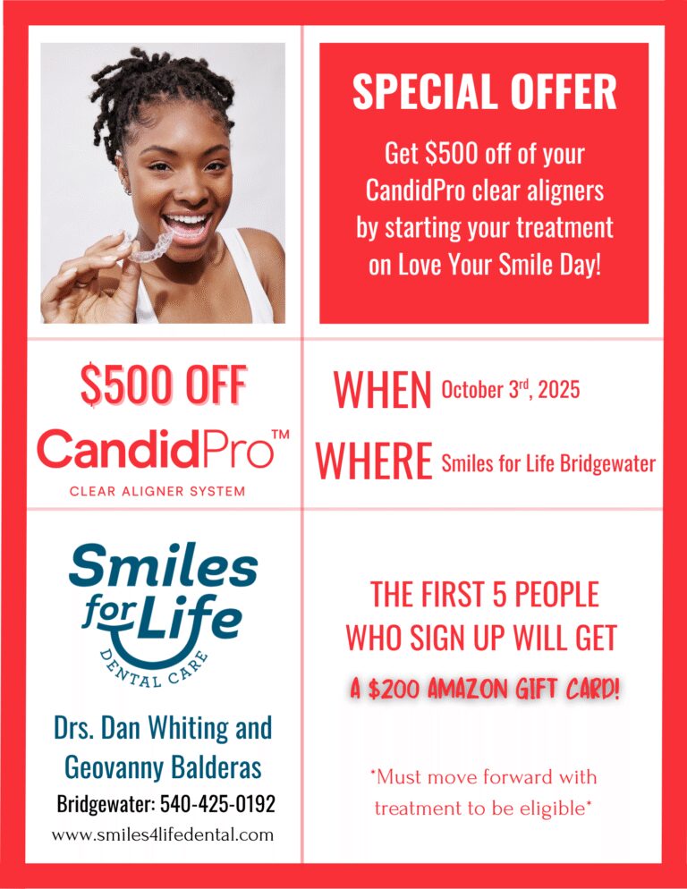 CandidPro Clear Aligner System Special Offer 1